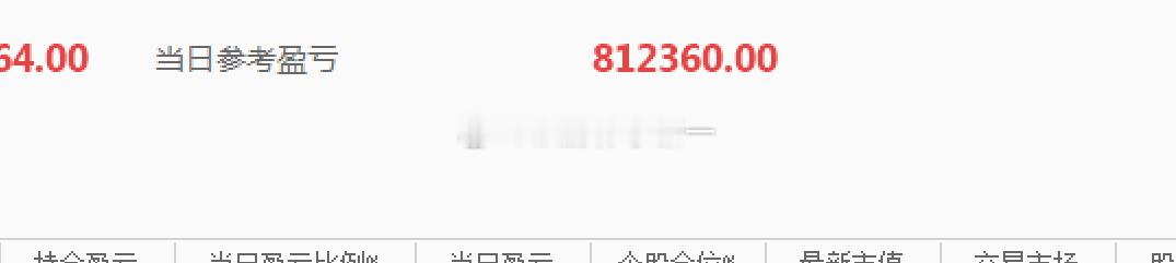 [给力] ​​​