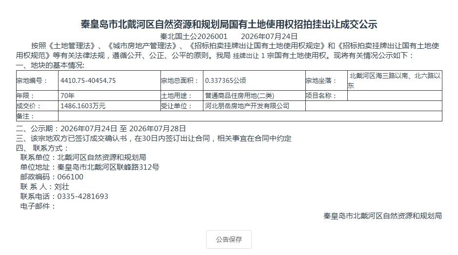 秦皇岛北戴河区一住宅地块成交！
位于北戴河区的一宗住宅地块迎来摘牌，宗地由朋岳地
