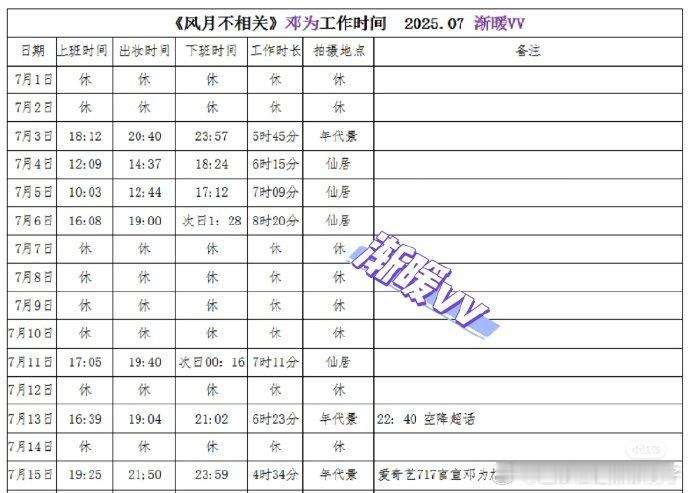 邓为粉丝统计各个主演拍摄戏份风月不相关主演7月拍摄统计 《风月不相关》主演7月拍