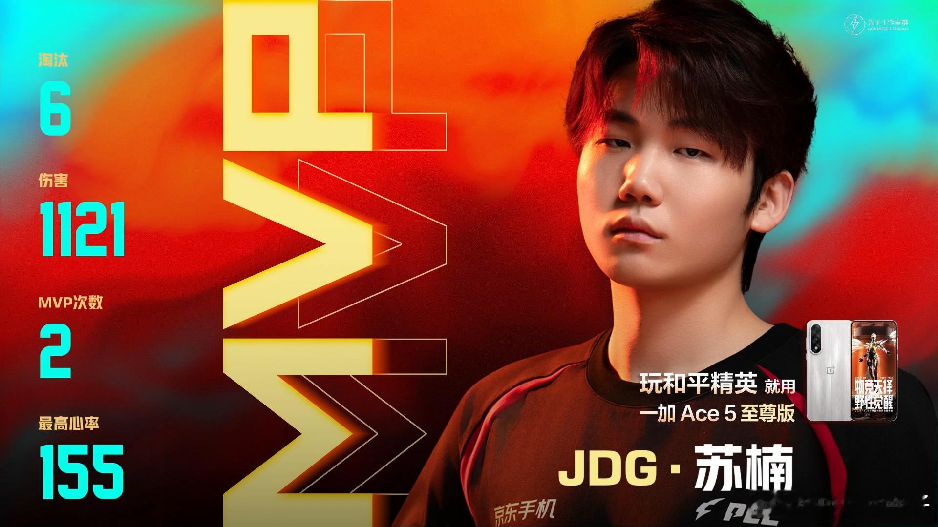 JDG苏楠6淘汰MVP 苏楠单局6淘汰，拿下MVP，状态不错啊[嘻嘻]JDG和平