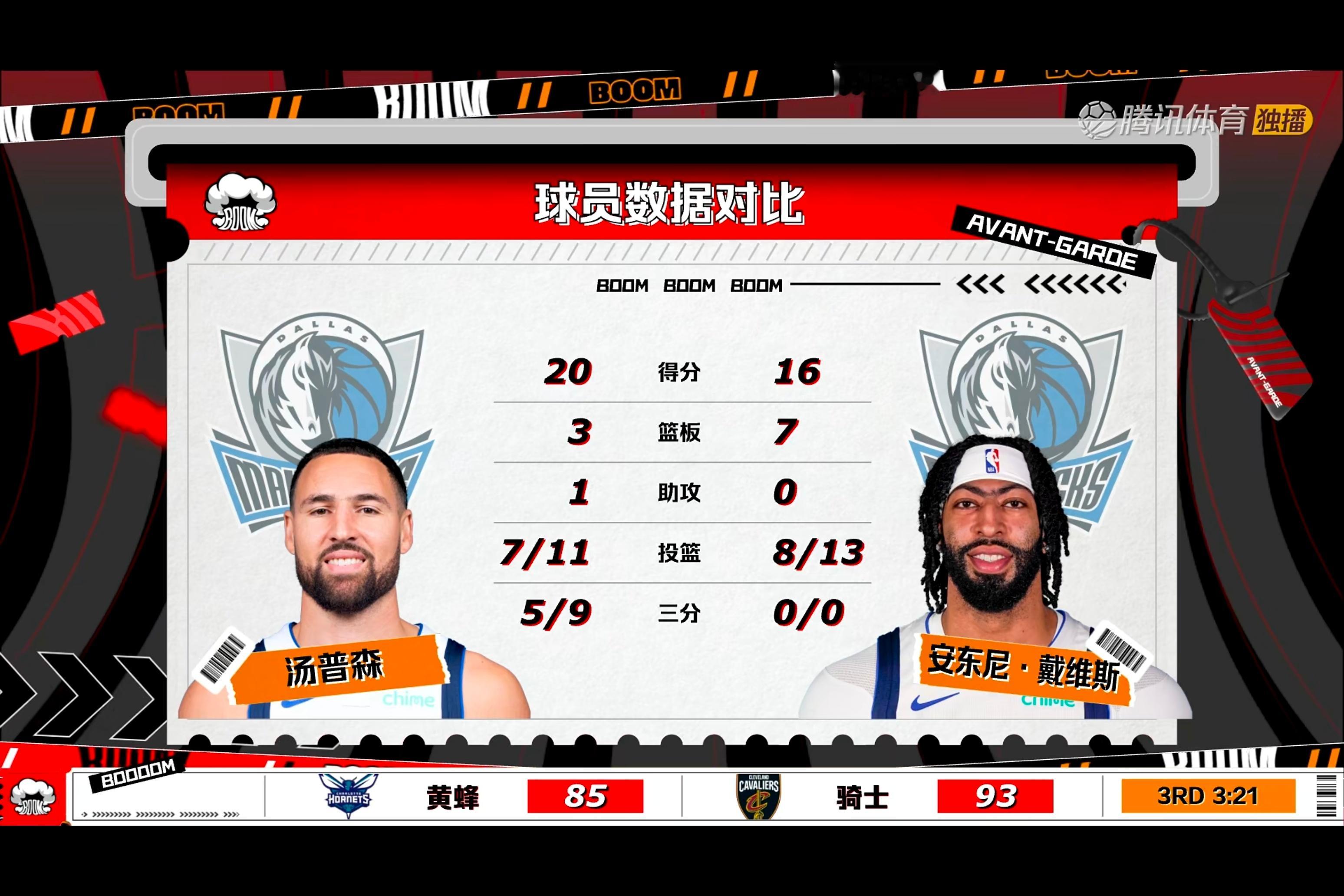 老将爆发日？nba