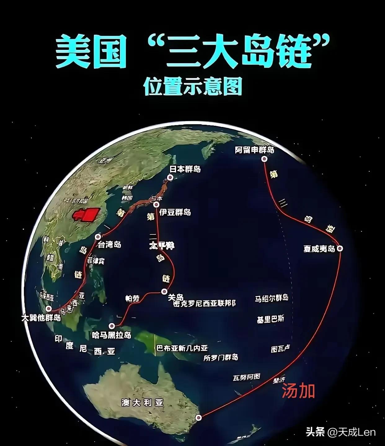 岛链，是美弟强大时的亚洲大陆锁链，亦是中国强大时的海上长城。