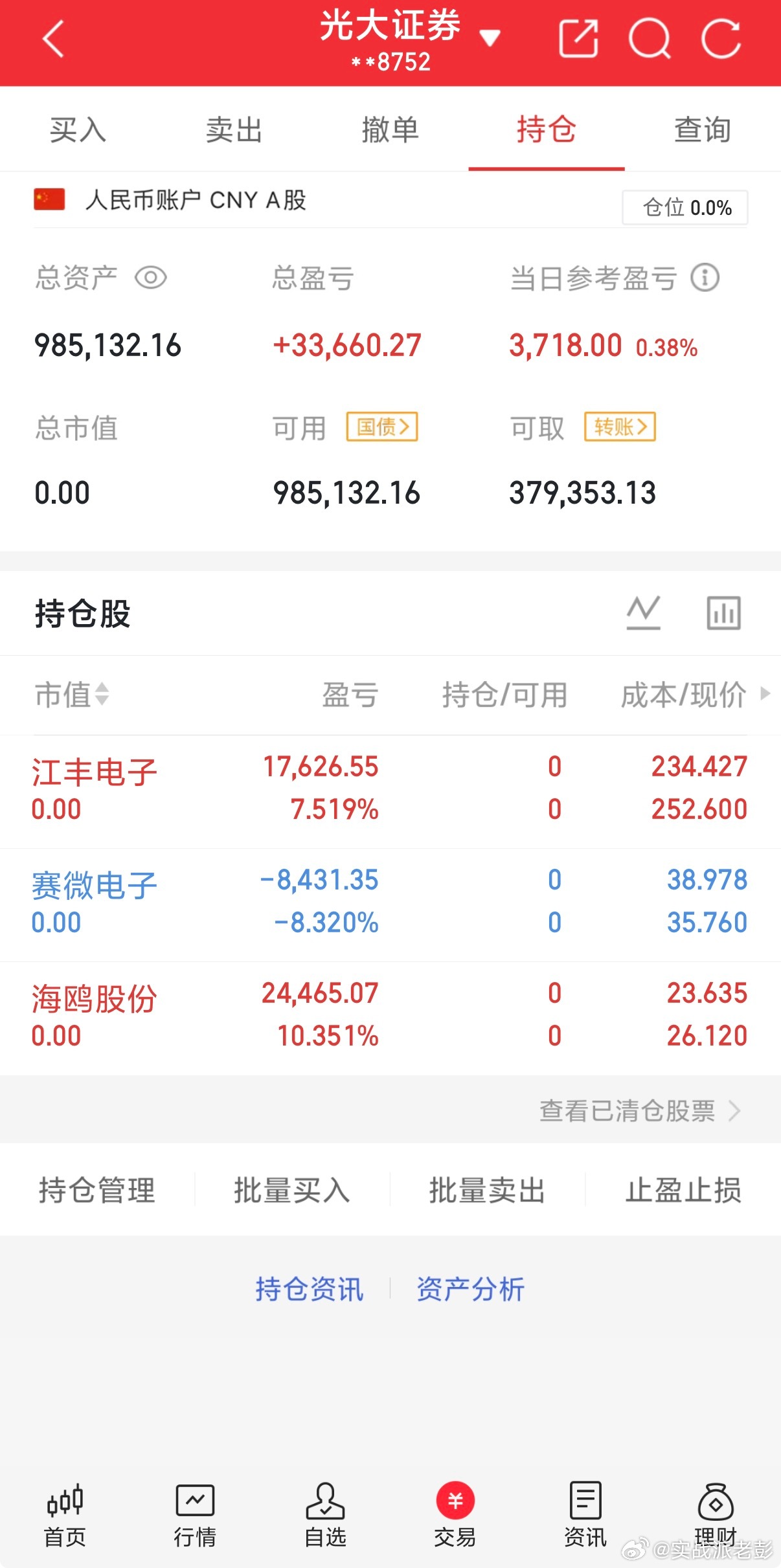 有跟的朋友注意把握利R，老彭早上都出了，暂时空仓，静若处子，动若脱兔，子弹在手里
