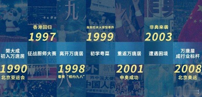 人间有味简介胡歌李沁《人间有味》简介来了！讲樊大成初入万唐居到成为行业标杆的故事