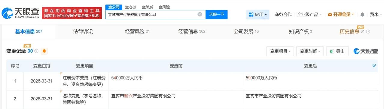 宜宾市产业投资集团完成更名

宜宾市产业投资集团增资至59亿
天眼查App显示，