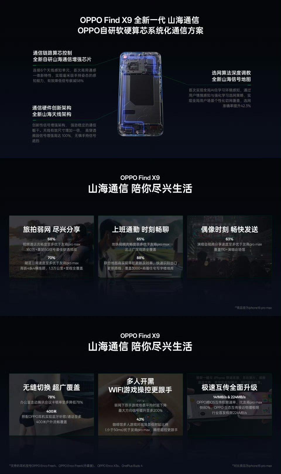 绿厂自研的新一代山海信号增强芯片，这次除了影像超强之外，Find X9系列通信方