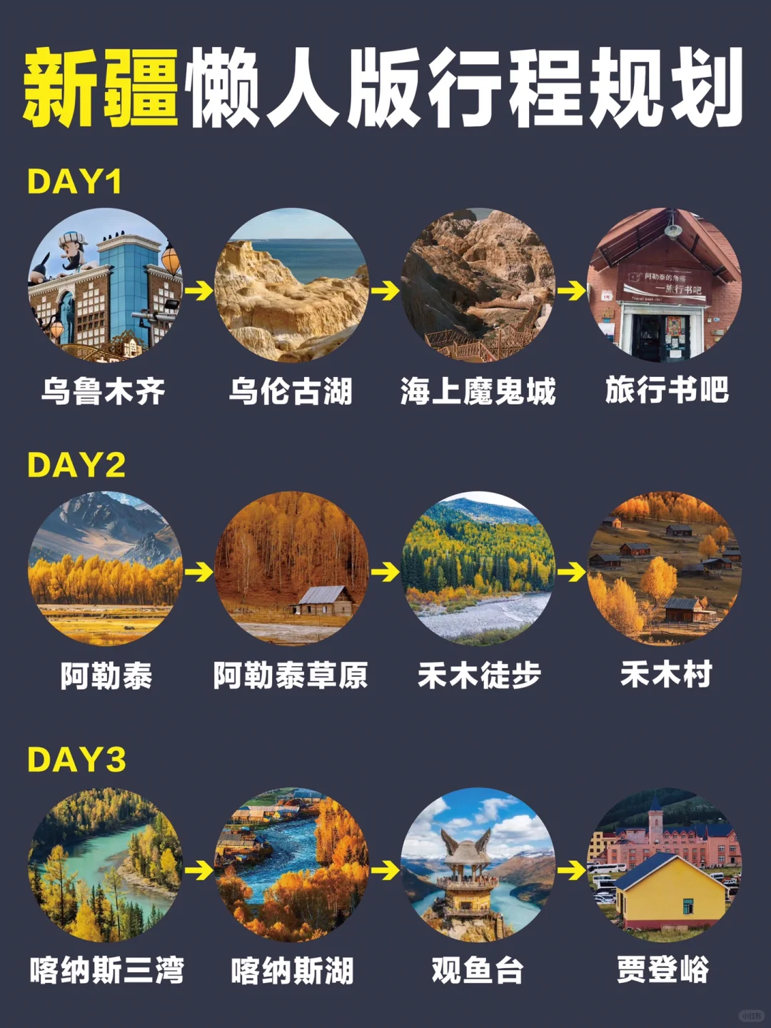 秋季新疆旅游6天5晚！懒人版不费脑行程规划