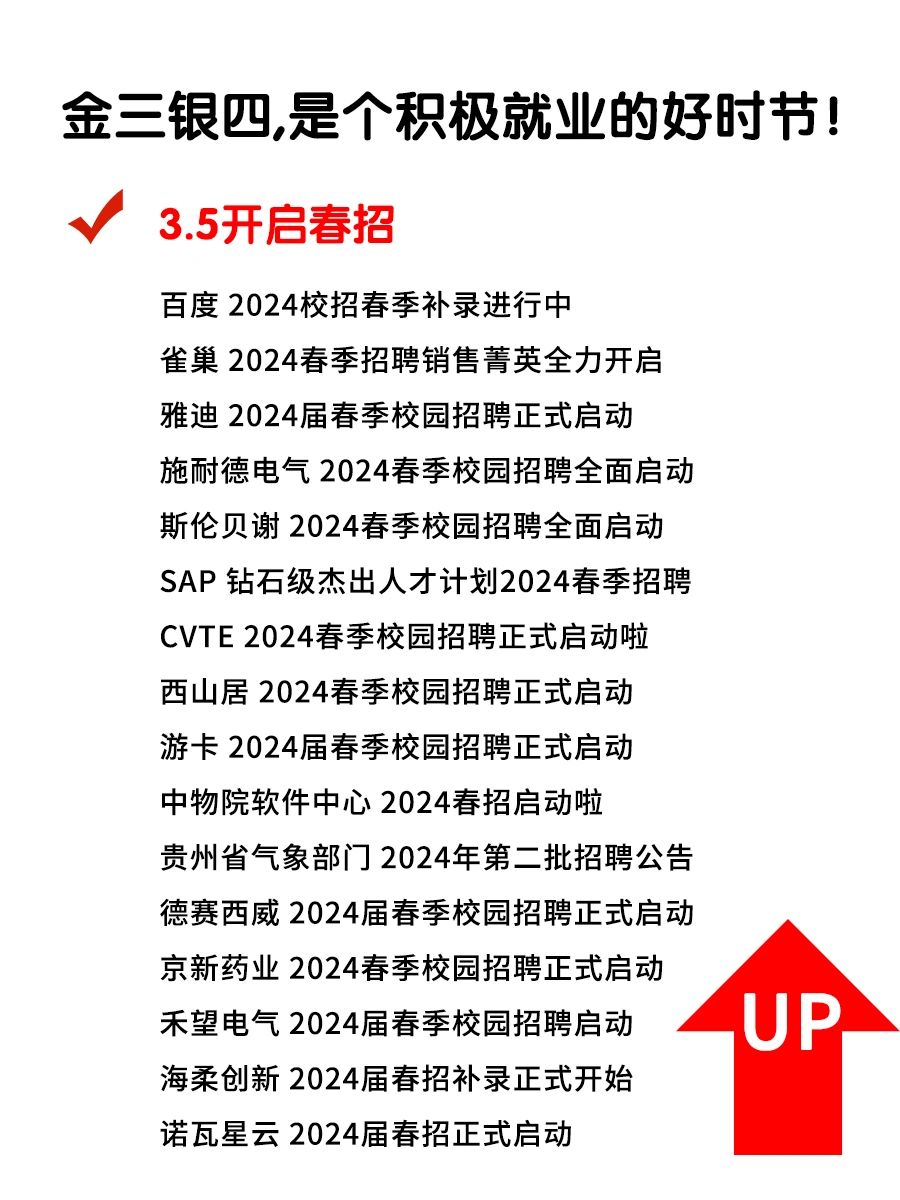🔥春招➡金三银四是个积极就业的好时节‼