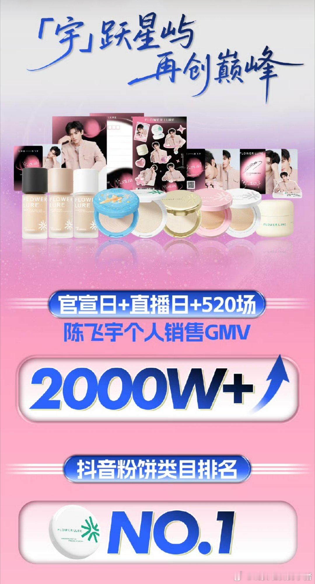 陈飞宇直播官方战报，个人销售GMV突破 2000w+ ，实力破圈