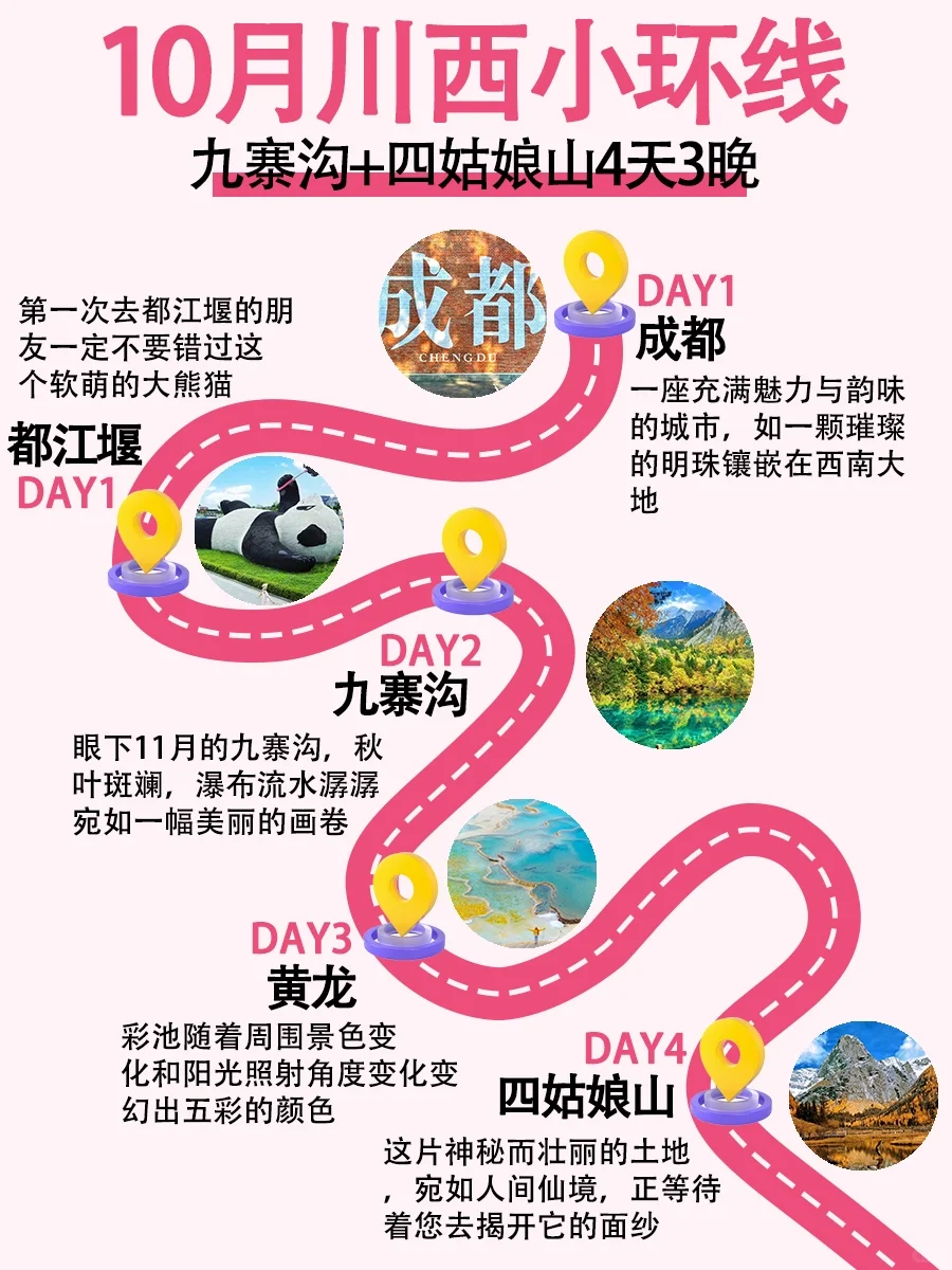 川西小环线👉九寨沟+四姑娘山4天攻略