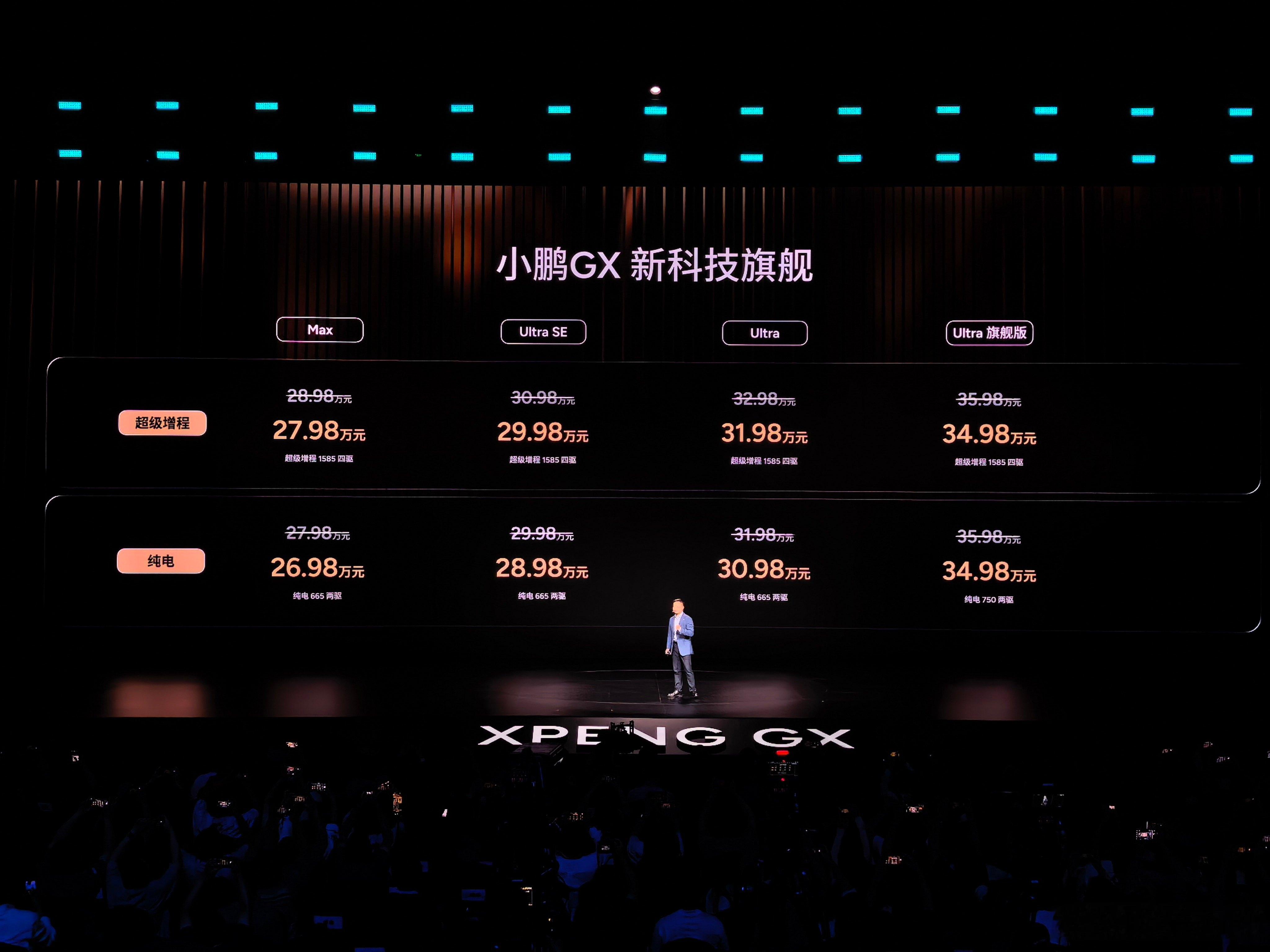 刚看完小鹏GX发布会，说实话 还不错。一直以来我都挺中意大尺寸家用SUV，可总觉