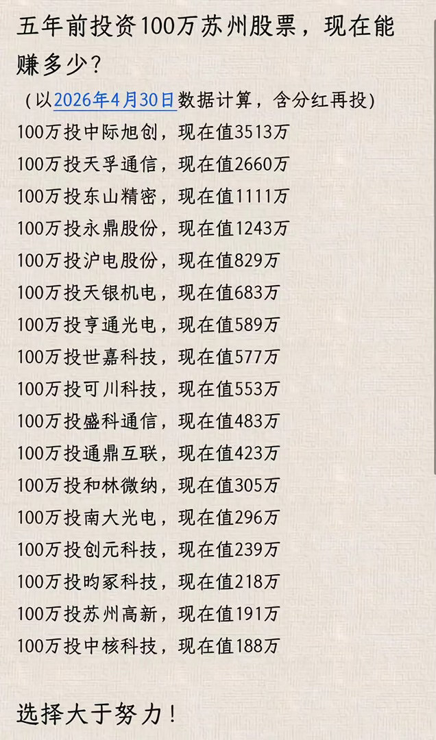 广东惠州和江苏苏州上市公司投资价值梳理：惠州胜在AI算力PCB+新能源电池双龙头