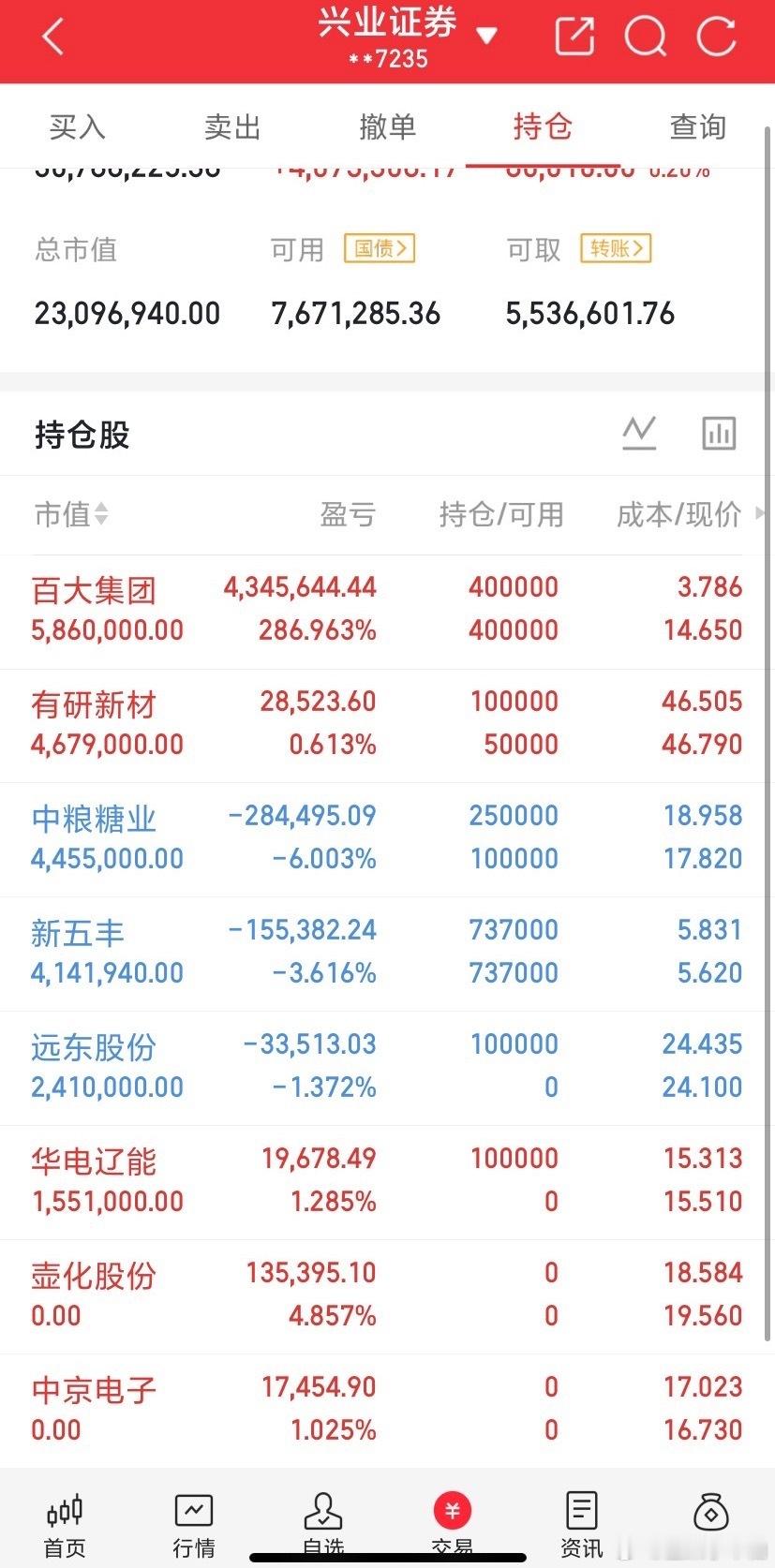 什么都不说，静待花开[心][心][心] ​​​