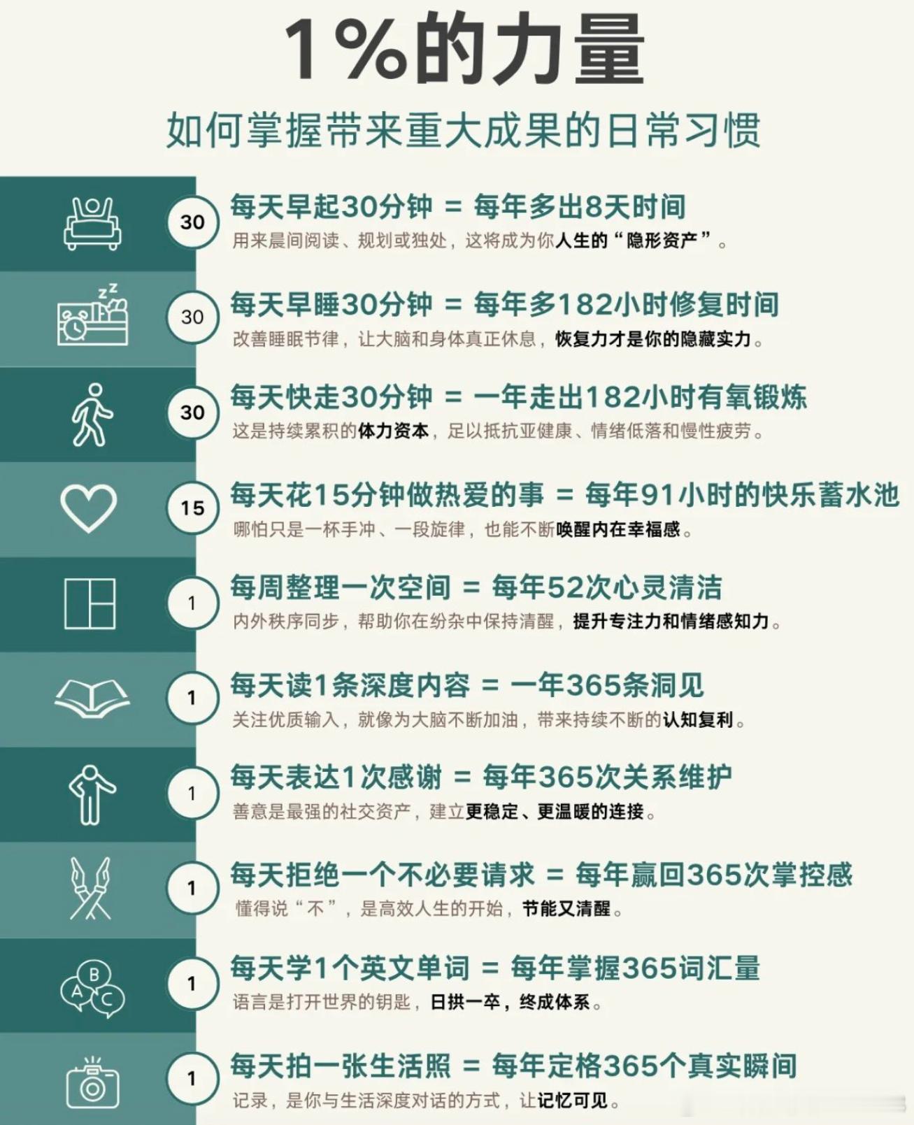 分享图片 ​​​