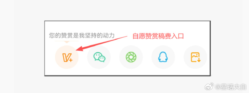 又到每月底提醒稿费的时间。（2026年7月）我不接软文广告，也不搞强制付费，稳定