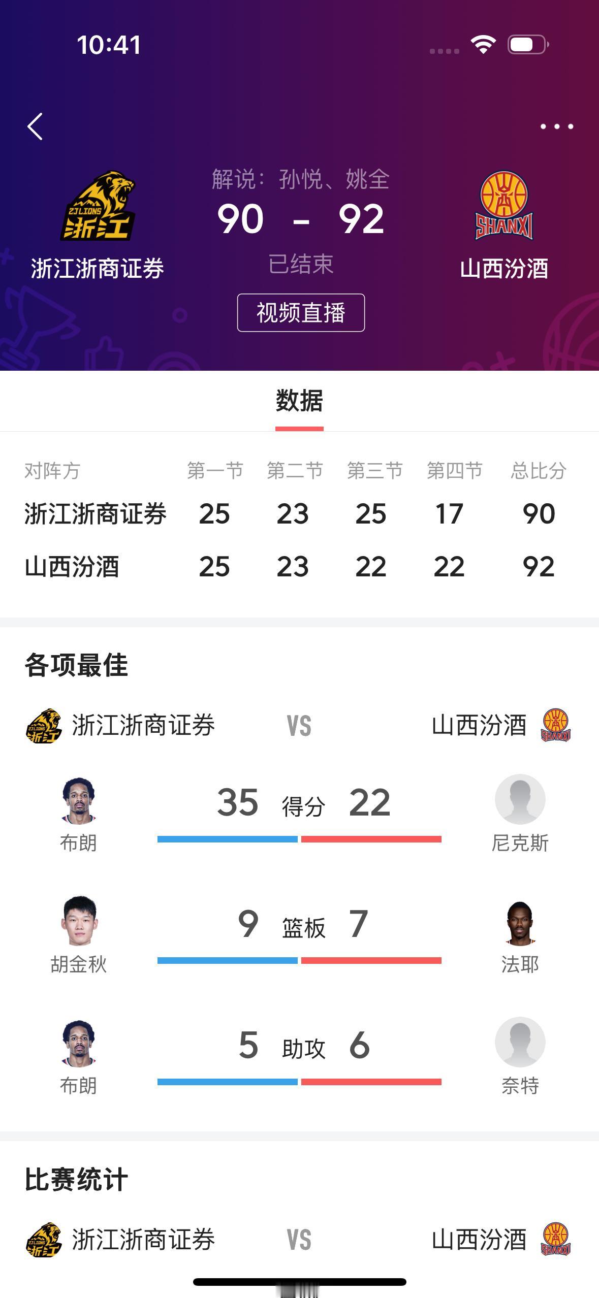 两个新疆小伙子的最后一投，改变了球队的胜负！

        昨天晚上在山西汾
