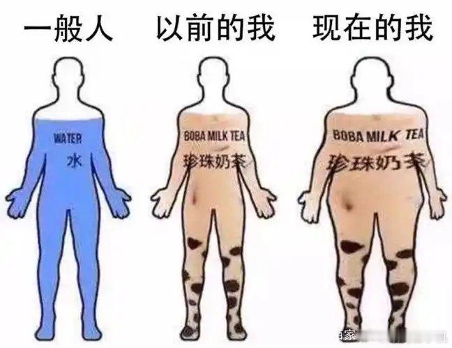 每天1杯奶茶后3个月的外貌变化笑死我了，你们喝奶茶是不是也这样？  ​​​