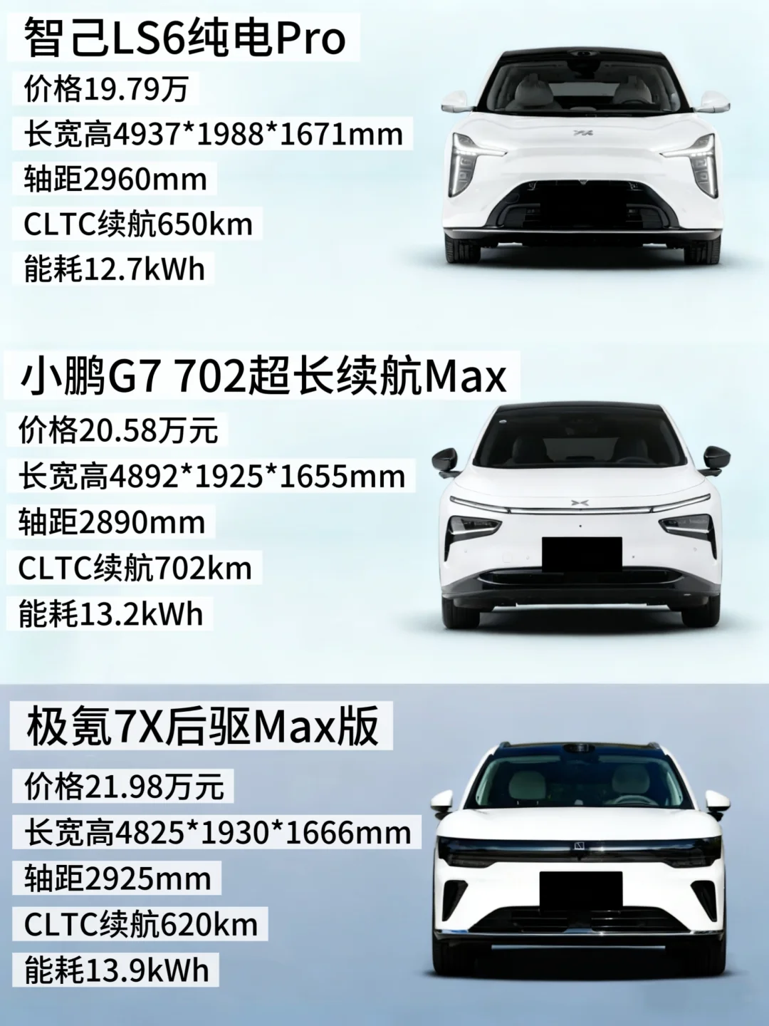 20万预算～智己LS6/小鹏G7/极氪7X 你选谁？