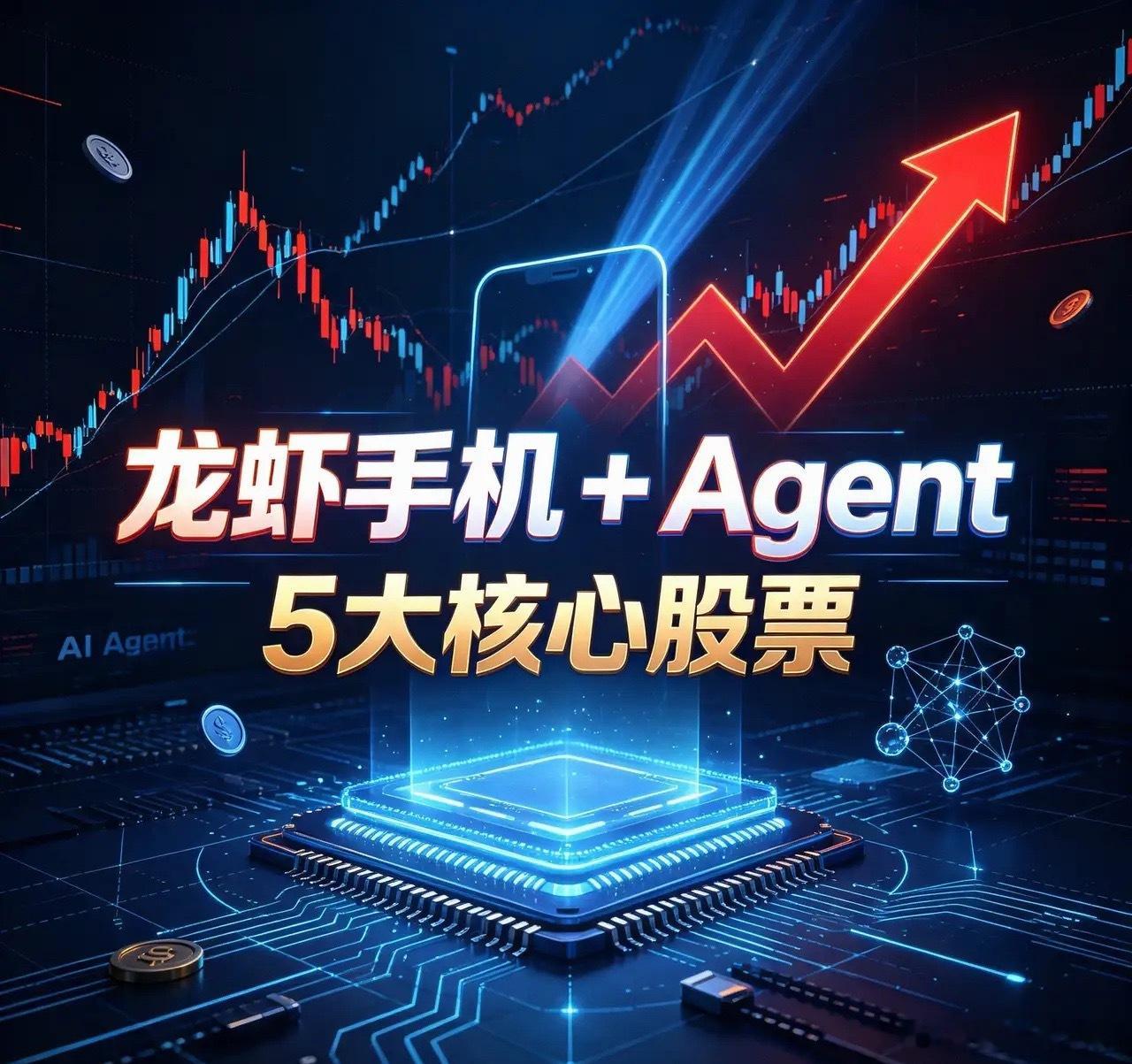 "龙虾手机 + Agent"5大核心股票1、中科创达（300496）: 端侧系统