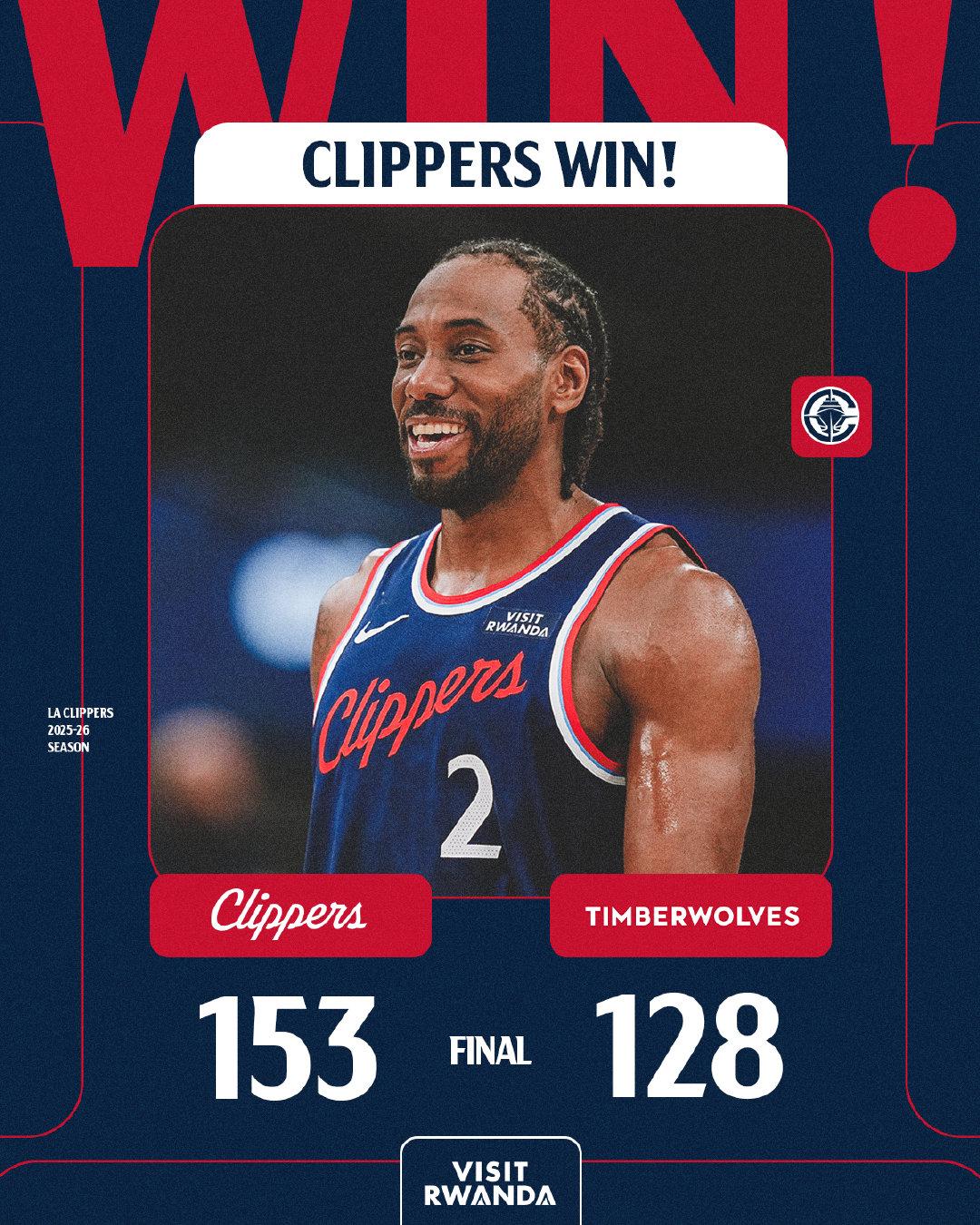 快船这得分有点夸张了！
没打加时赛的情况下，得到了150+的高分，全队有三人得分