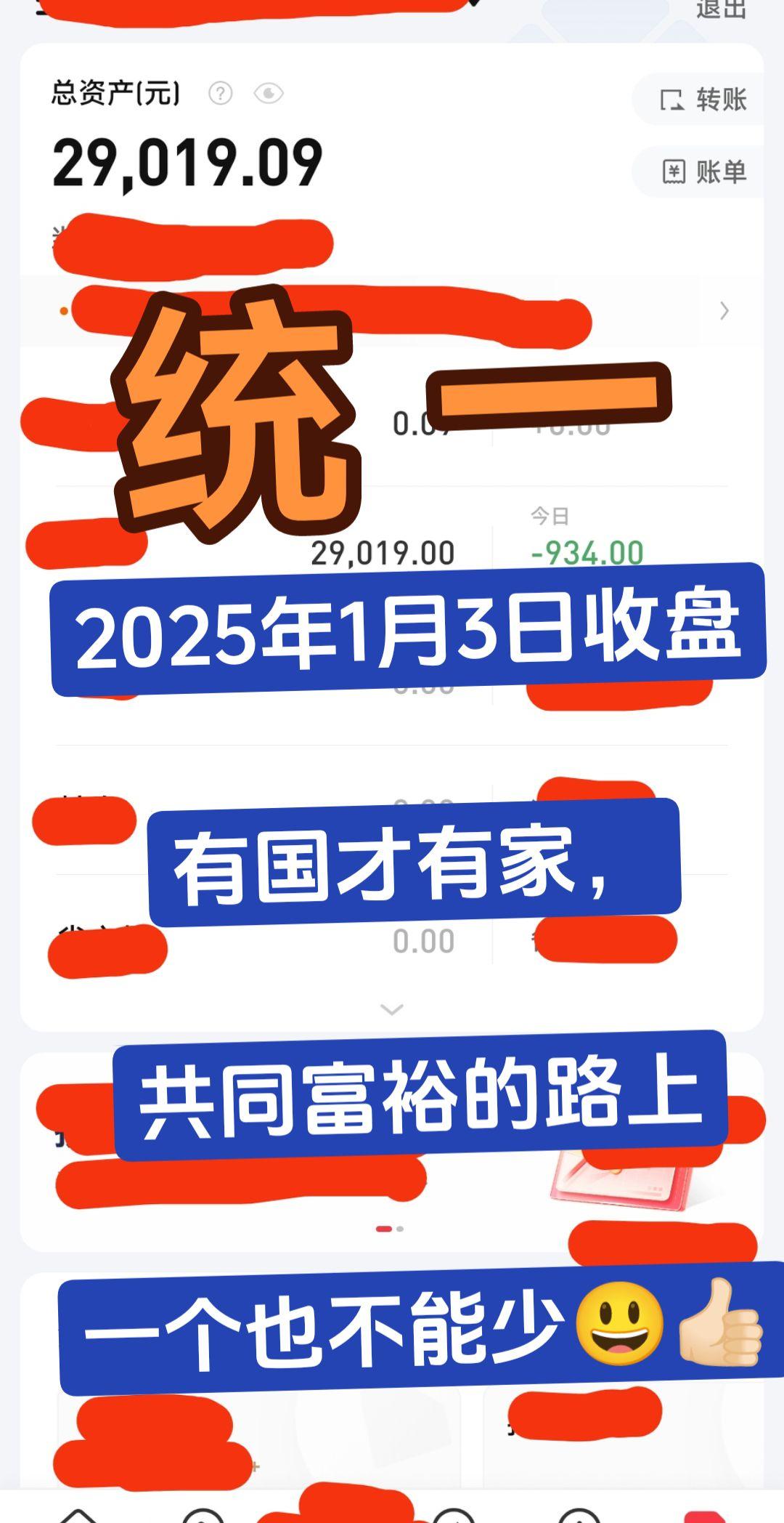 入市有风险投资需谨慎 实盘记录