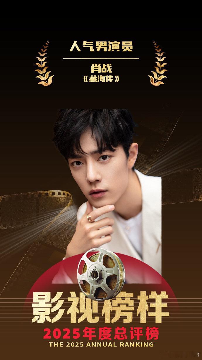 【肖战获评影视榜样年度人气男演员】 今天（1月31日）下午，“影视榜样·2025