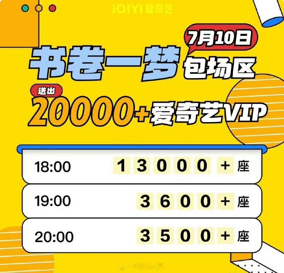 今晚《书卷一梦》主创团队和刘宇宁粉丝再加两万免费爱奇艺会员，都来看书卷一梦纸片人