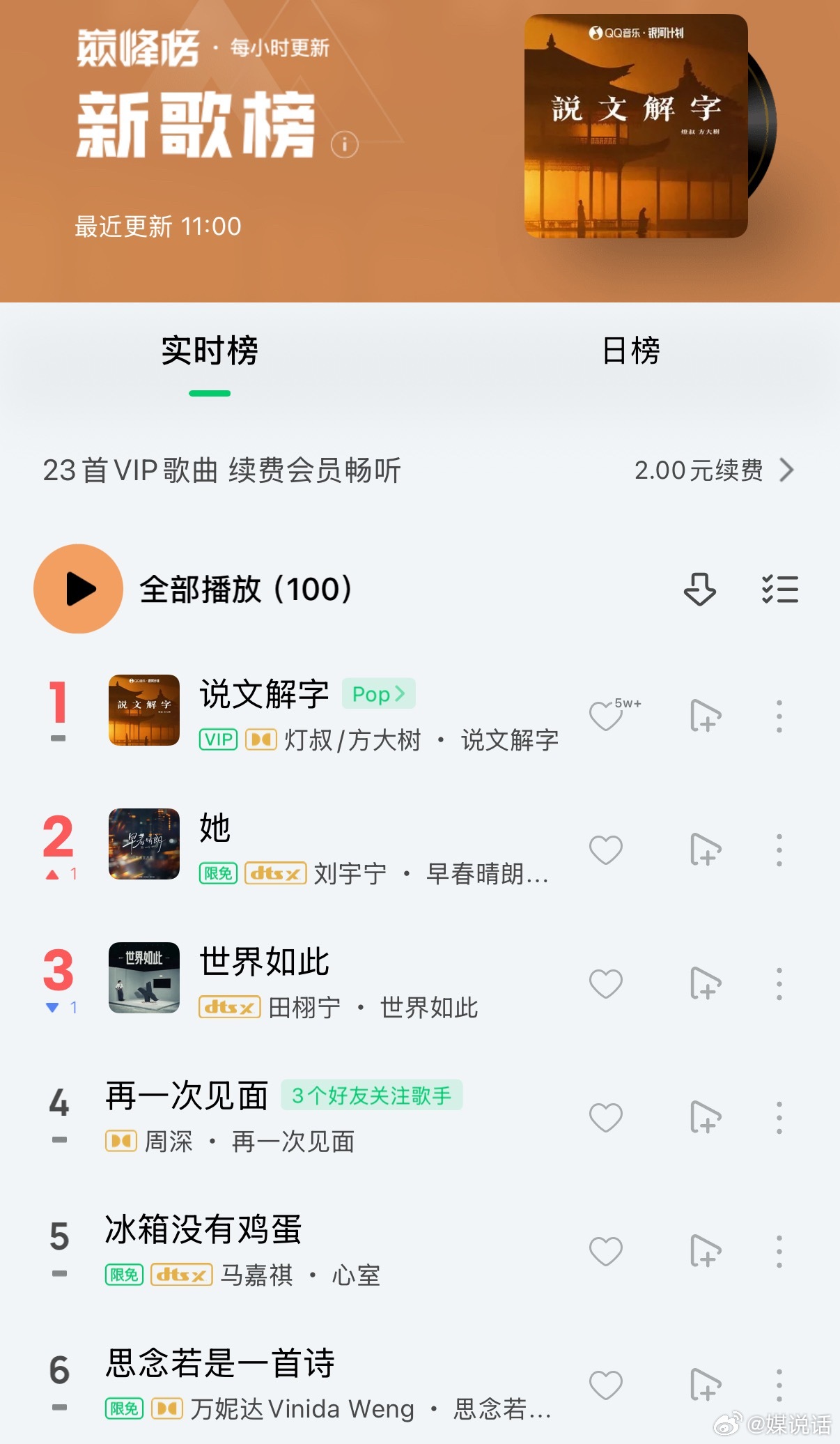 田栩宁光之子海报 榜单都快查无此歌了，这就是韭菜“歌手”的实力吗？[期待] ​​