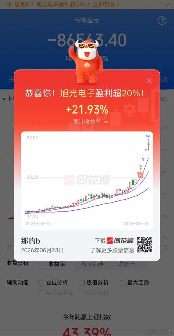 同花顺资产分析 同花顺资产分析 