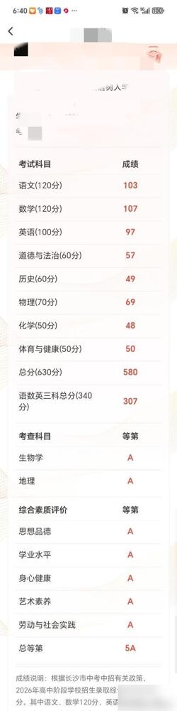我真的相信玄学了！

儿子中考考出了初中三年最差的分数，没有进入心仪的学校，说真