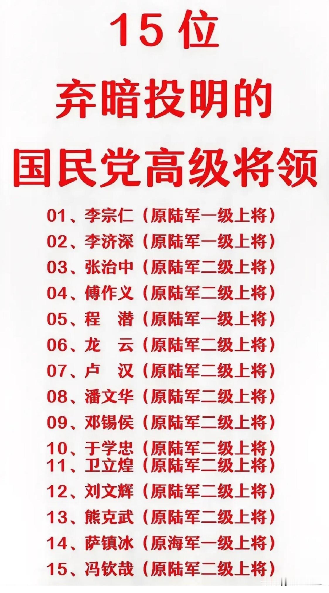 李宗仁：弃暗投明了；
卫立煌：弃暗投明了；
刘文辉：弃暗投明了；

萨镇冰值得一