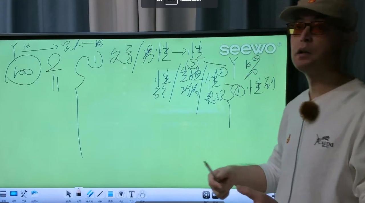 小明老师深度解读《长征&琅琊榜》第二季第一讲
1基因检测核心指标解读
2语言逻辑