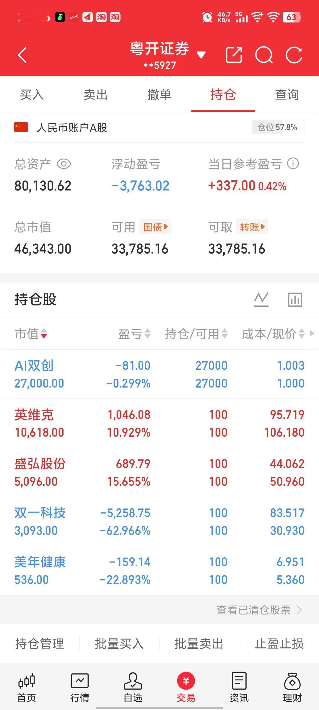 今天还算顺利！期待明天！