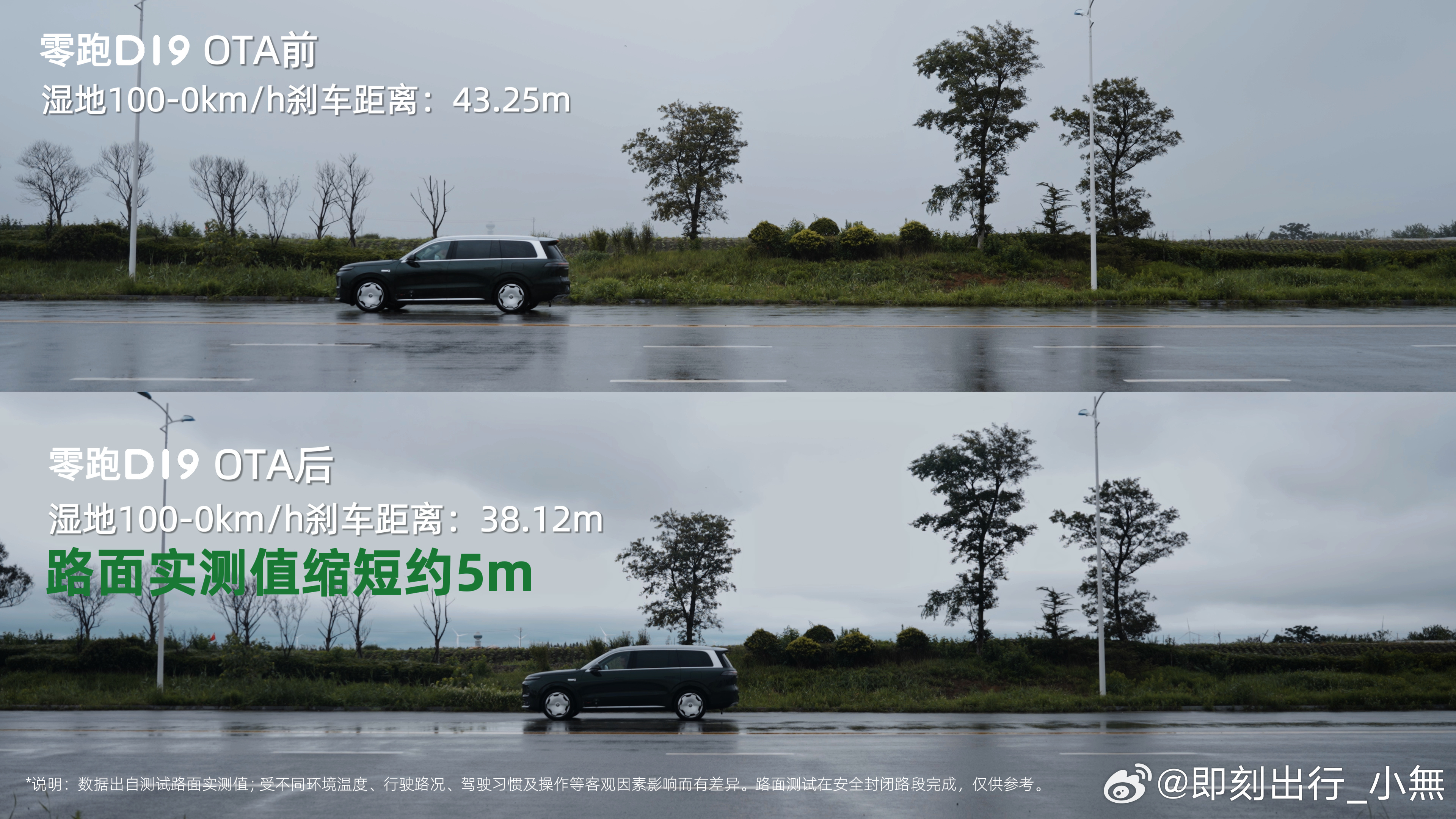 零跑D19零跑汽车新能源汽车 零跑D19首次OTA推送正式开启。本次升级不只是小