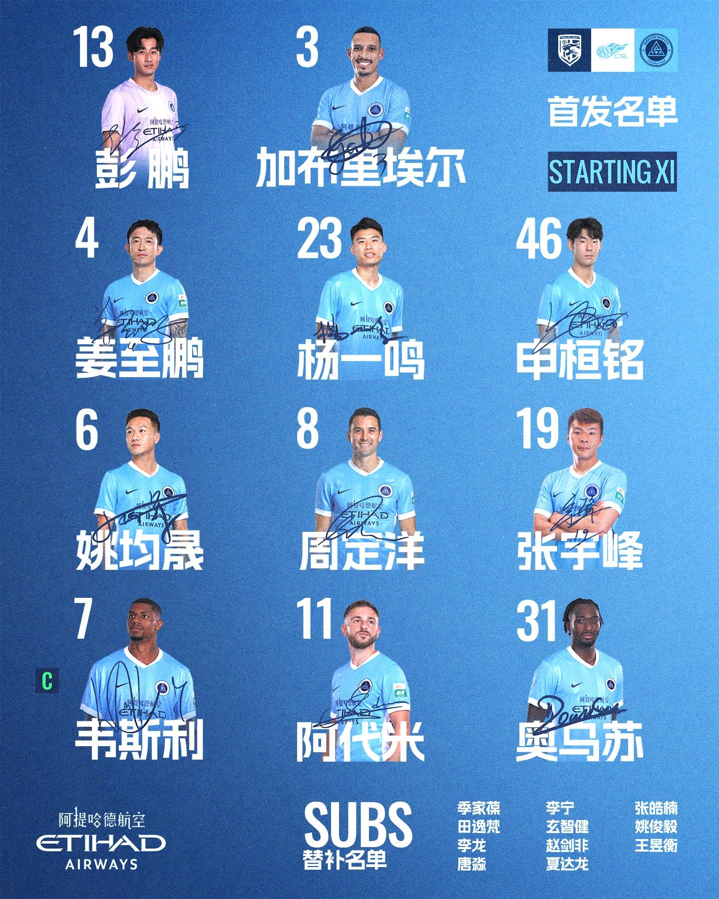 🔥深圳新鹏城客战武汉三镇首发阵容出炉！🌟首发名单：3-加布里埃尔 4-姜至鹏