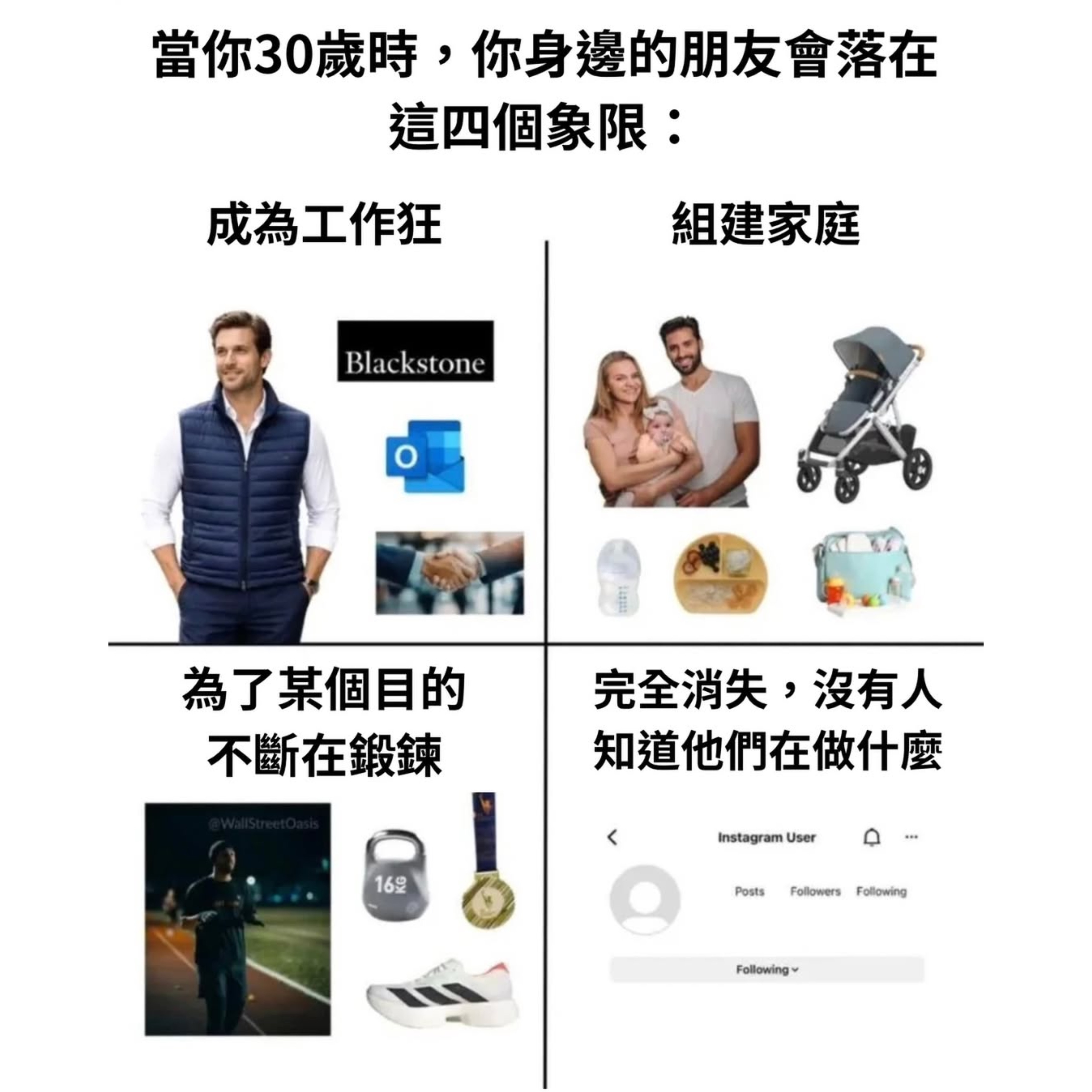 请选择你的角色memes