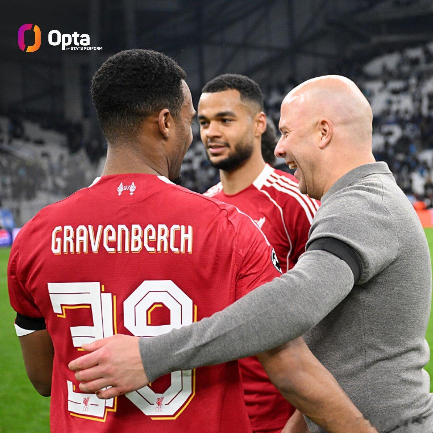 反正13场不败利物浦在各项赛事中已连续13场不败（7胜6平），是欧洲五大联赛球队