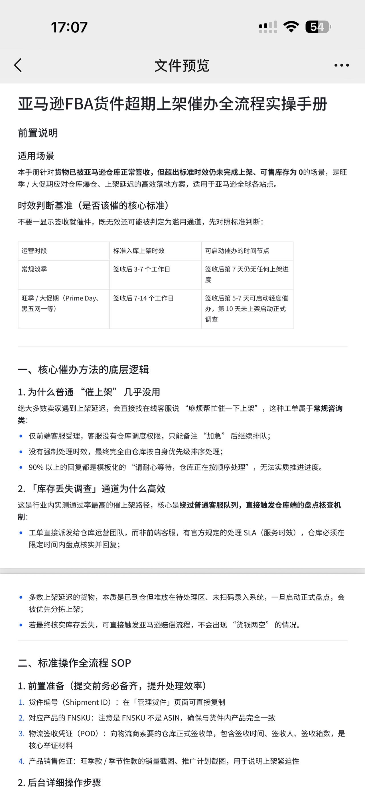 如果你的货到了亚马逊仓库后，一直没上架，到底该怎么办呢？

今天教你一个能让货件