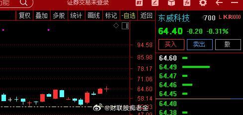 【重点公司跟踪】 关注  $东威科技 sh688700$ ： AI服务器单机柜功