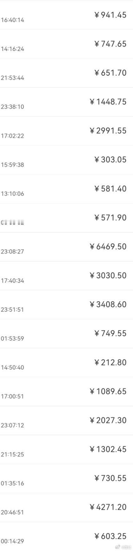 有很多人关心理记的直播打赏。公布一下直播礼物收益的数据，这是最近一个月内20场的