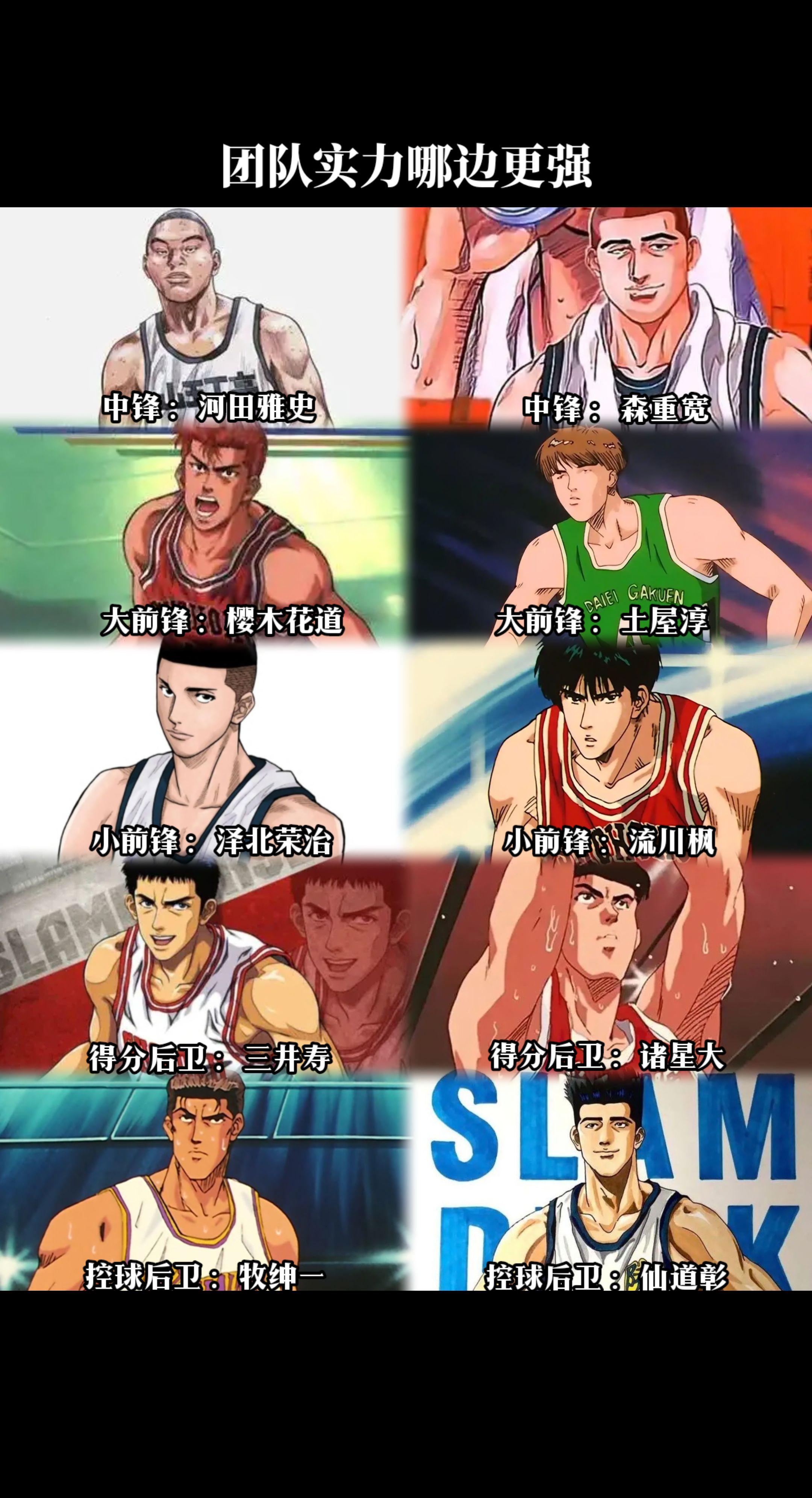 灌篮高手巅峰对决