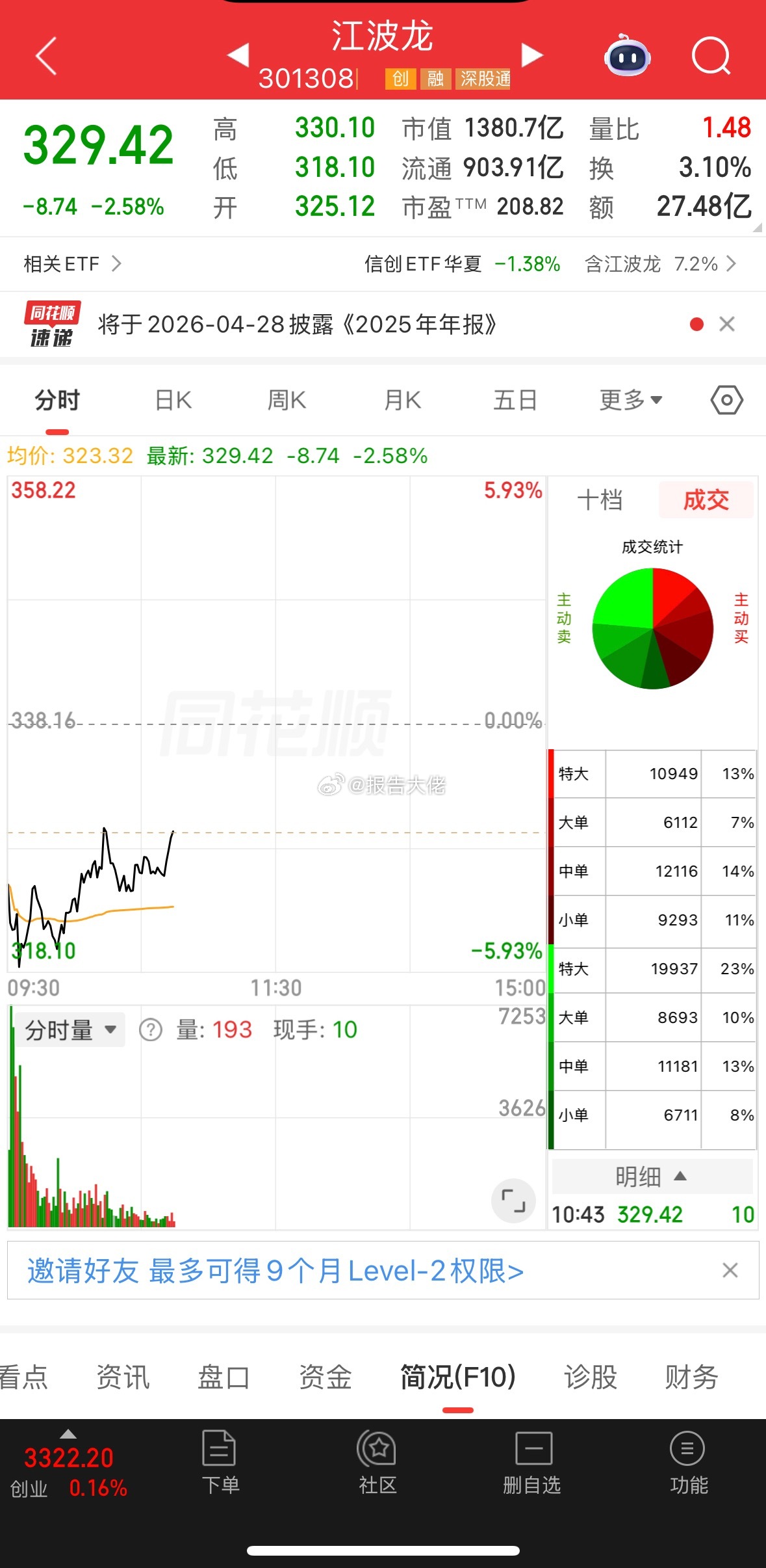 江波龙，我看今天能红，各位铁铁怎么看！ 