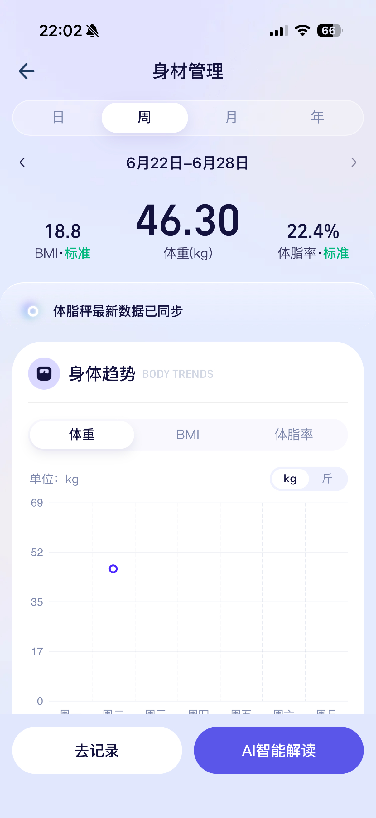 王濛全民健身的愿望实现了濛主喊全民健身，阿福行动力直接拉满！一分钱就能入手体脂秤