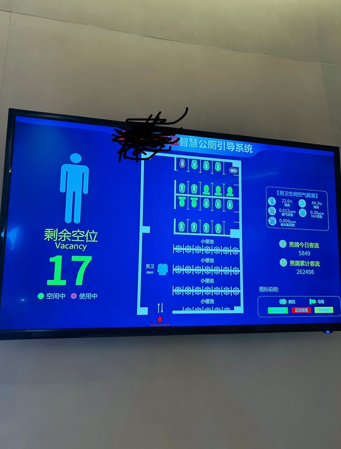 给句痛快话，你就说厉害不厉害，一走到厕所门口就能精准地知道，有几个人在拉……[晕