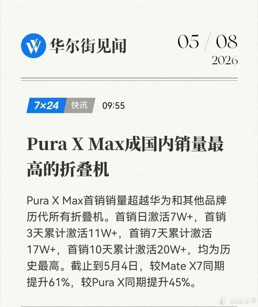 华为Pura X Max阔折叠成国内销量最高的折叠机，华为又打破了自己的记录！华