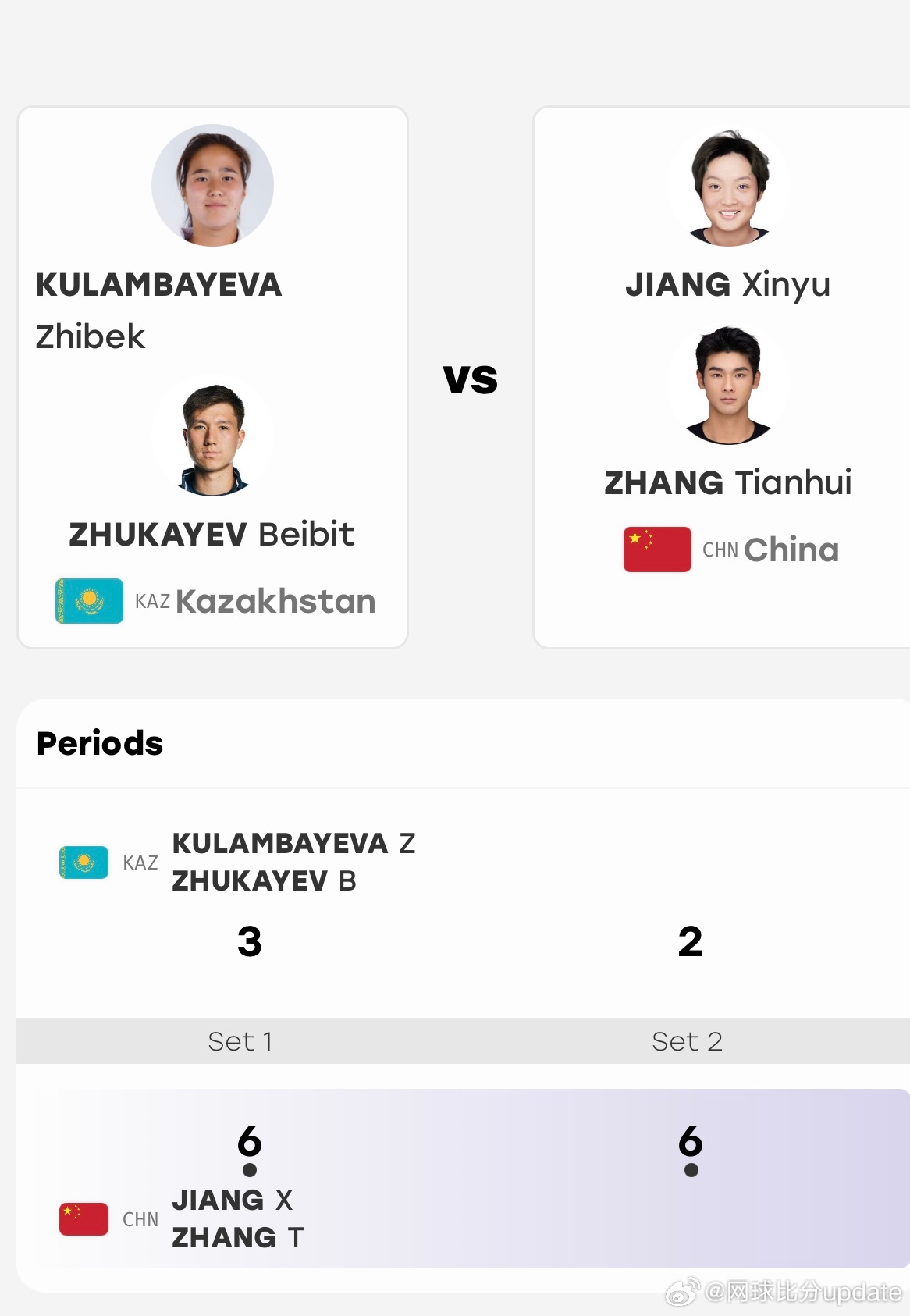 2026亚运会 混双第二轮🇨🇳蒋欣玗/🇨🇳张天汇6-3/6-2 🇰🇿