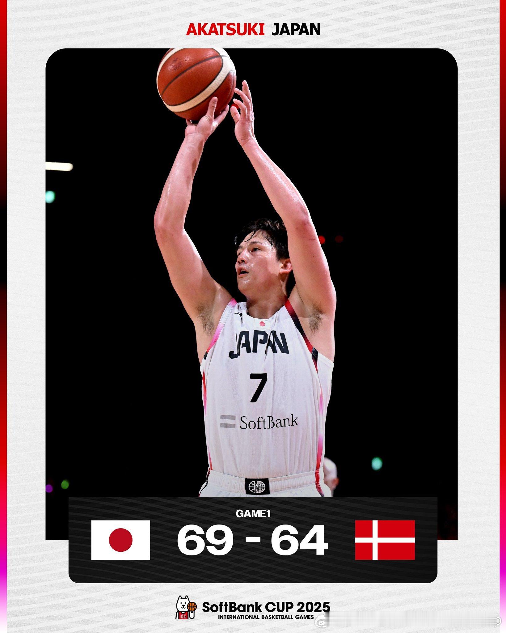 日本首回合69比64击败丹麦，泰福斯海得到了18分。问题依旧，过去三场热身赛日本