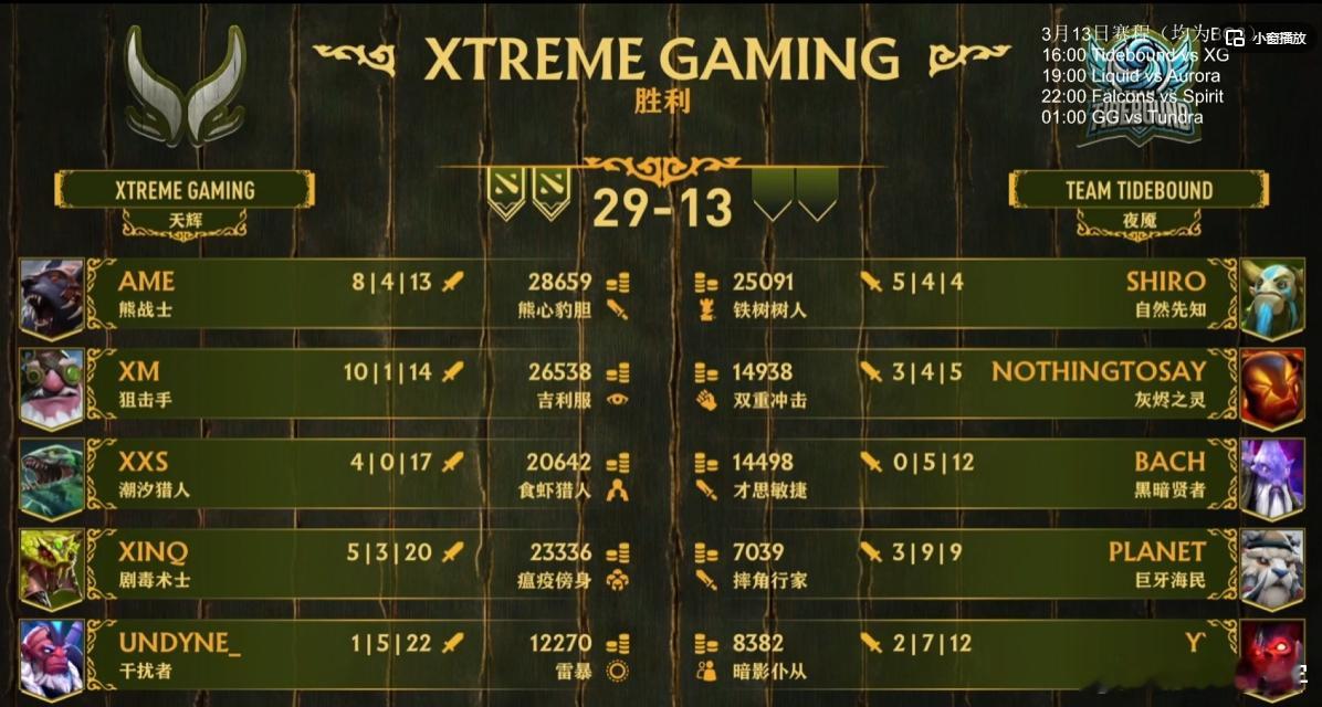 XG 2-0 德国战车！dota2 ​​​