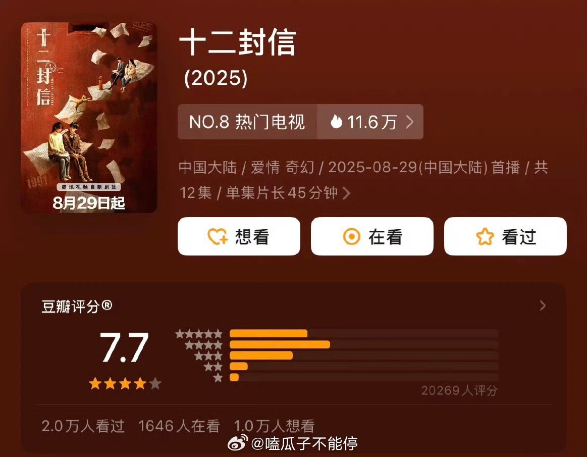 周翊然《十二封信》豆瓣开分7.7分，好厉害！ ​​​