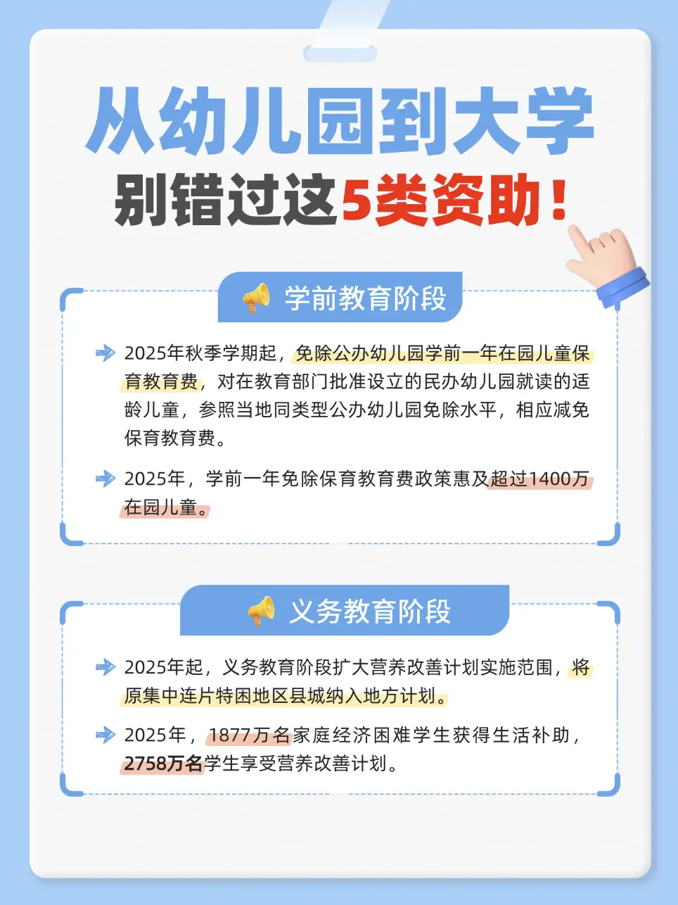 码住！从幼儿园到大学的5类资助！。